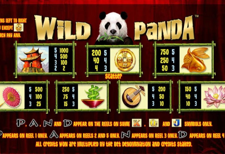 symbols wild panda